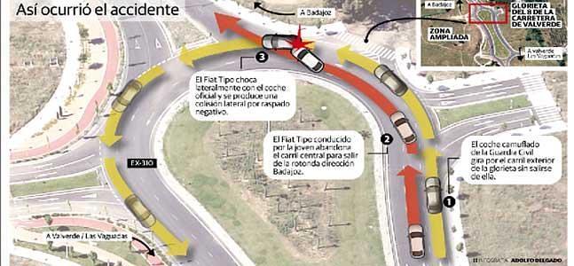 bad-accidente2--647x300.jpg