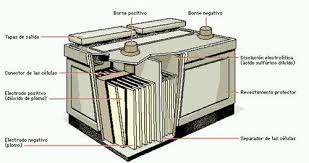 bateria2.jpg
