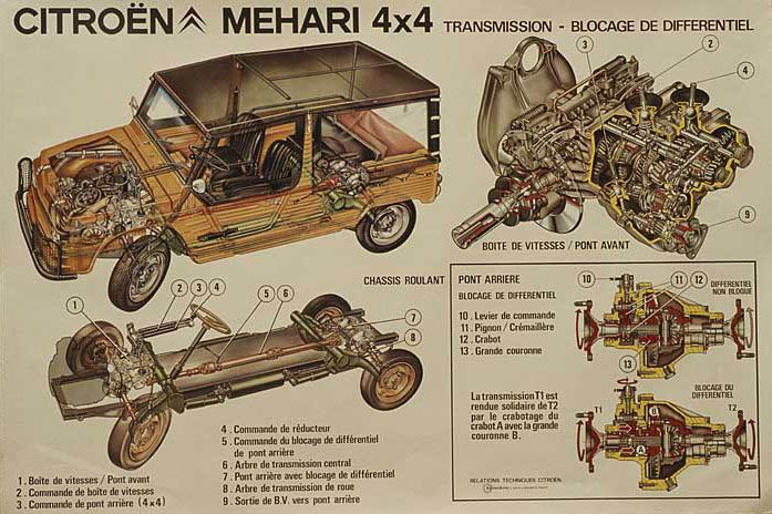 citroen-mehari-4x4-02.jpg