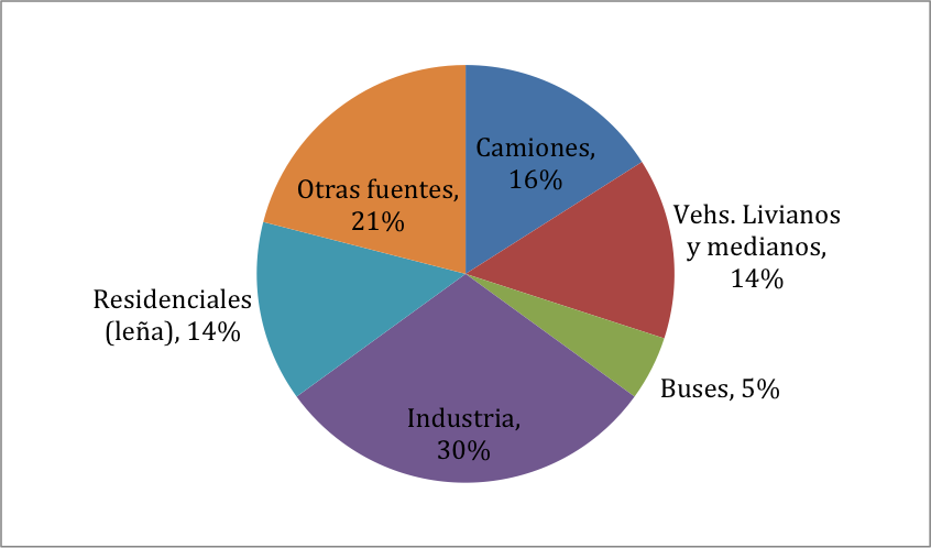 contaminacion datos.png