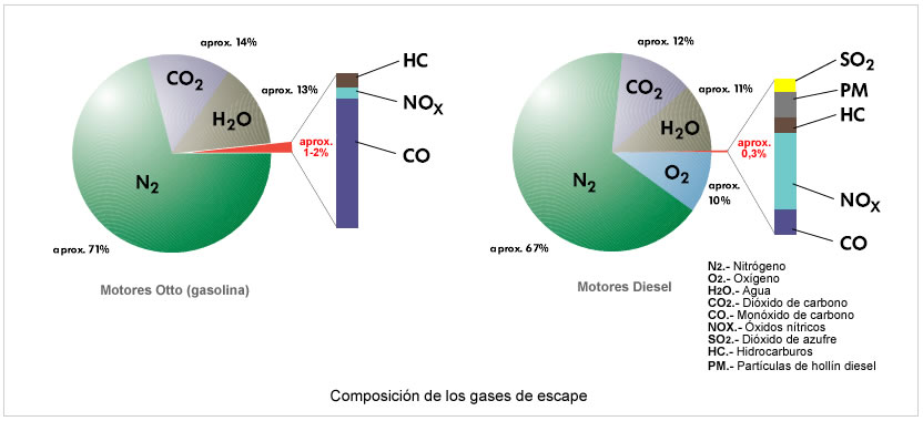 escape-composicion.jpg