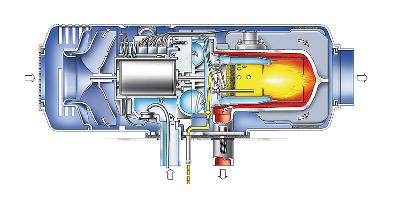 funcionamiento air top.jpg