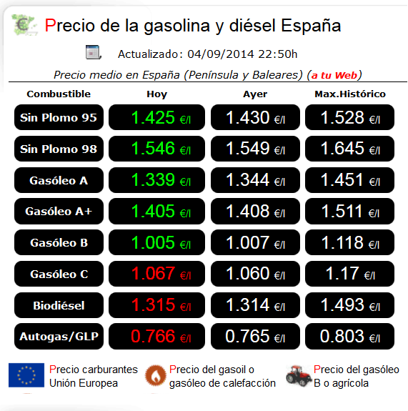 gasolina.png