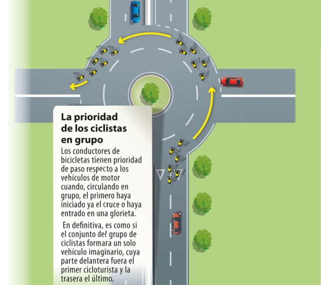 glorietas_ciclistas.jpg