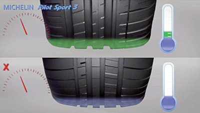 Michelin_Pilot_Sport_3_401.jpg