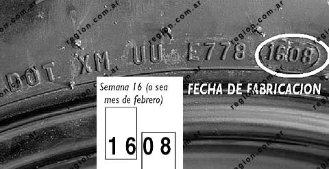 neumaticos-fecha-vencimiento.jpg