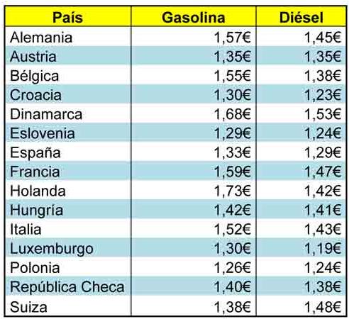 precio europa.JPG